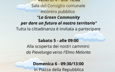 Festa dell’Aria 2022