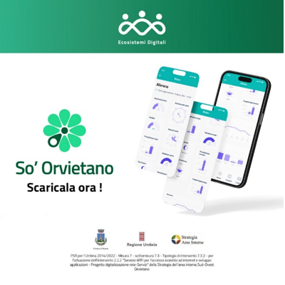 Scopri il meteo con l’app So’Orvietano